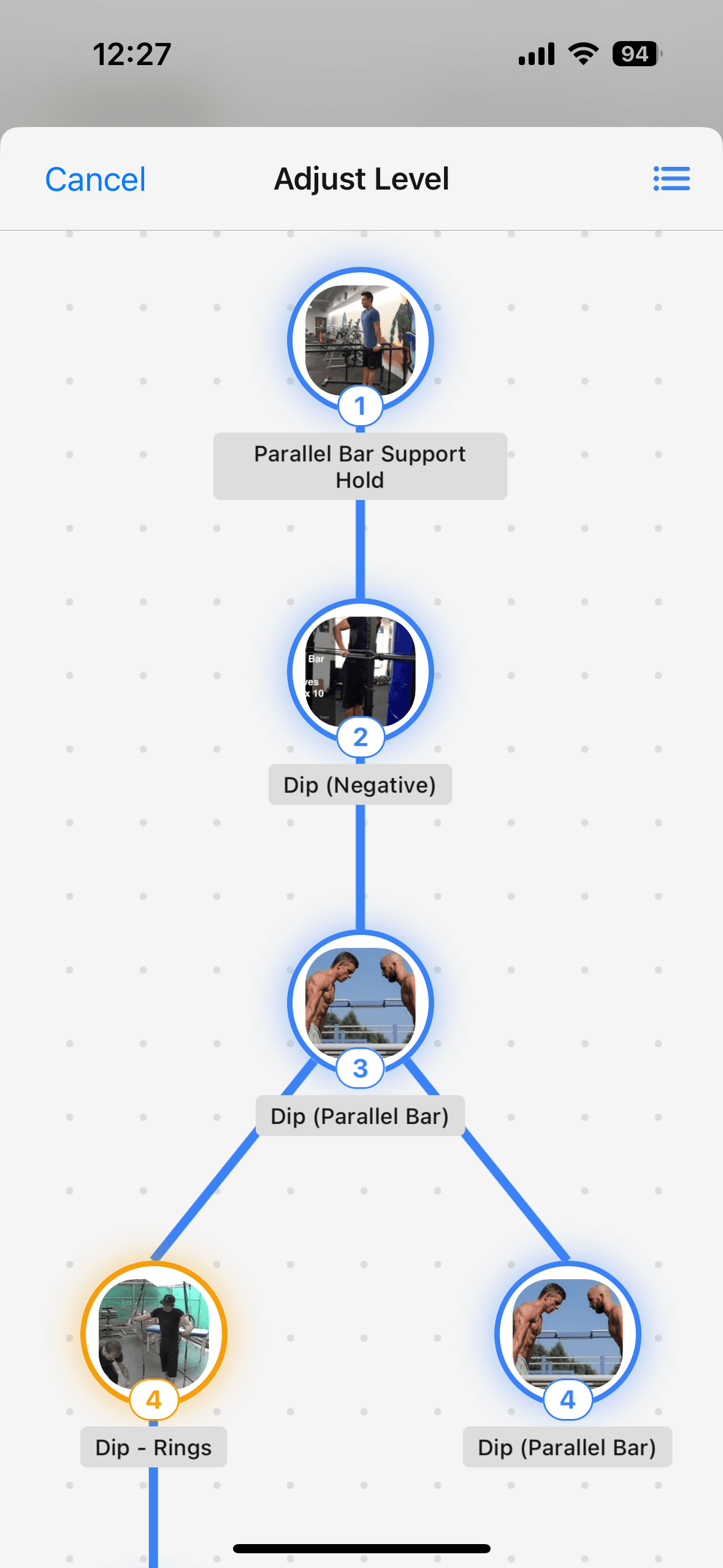 Progress tracking